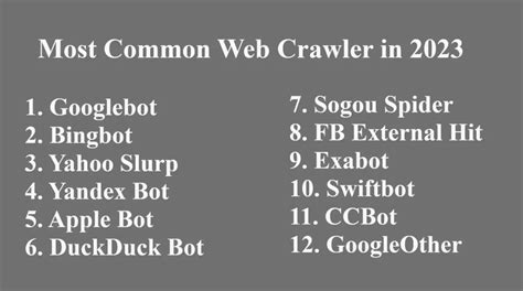 list crawlwr|Crawler List: 14 Most Common Web Crawlers in 2024.